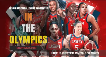 US Basketball: Undefeated Olympic Champions?