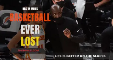 US Men's Basketball: Unbeaten or Not?