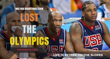 USA Basketball: Unbeaten Olympic Legacy?