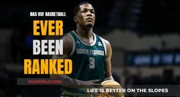The USF Basketball Program's Ranking History