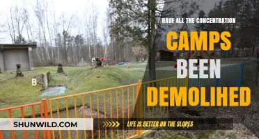 Have All Concentration Camps Been Demolished? Uncovering the Truth
