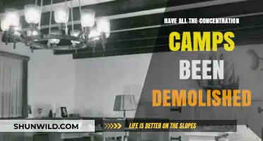 Have All Concentration Camps Been Demolished? Uncovering the Truth