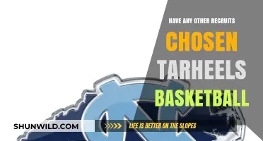 Who Else Chose Tar Heels Basketball?
