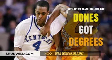 One-and-Done Degrees: Do UK Basketballers Graduate?