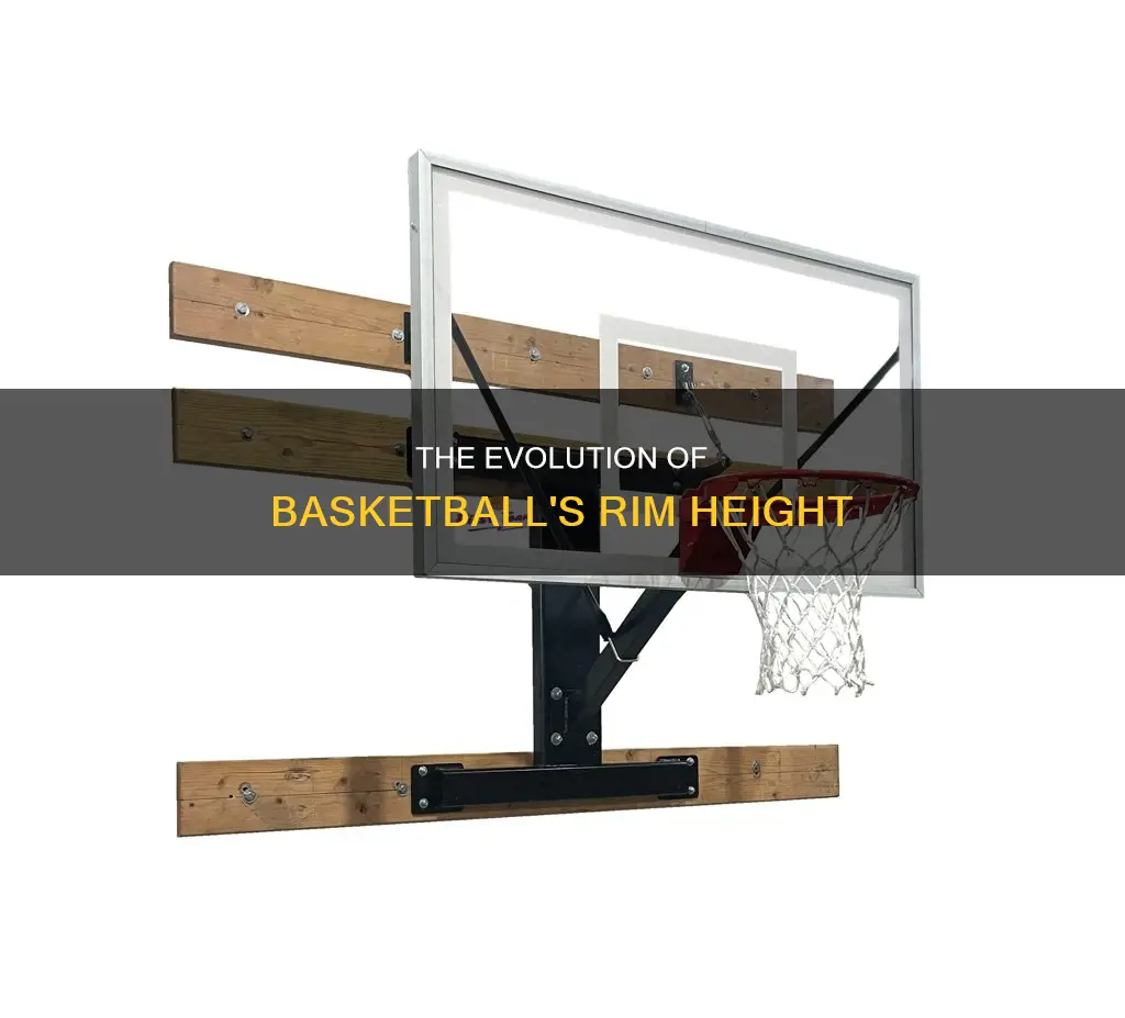 have basketball goals always been 10 ft