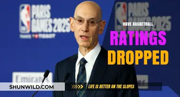NBA Viewership: What's Behind the Ratings Decline?