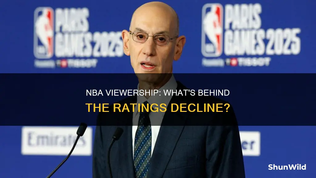 have basketball ratings dropped