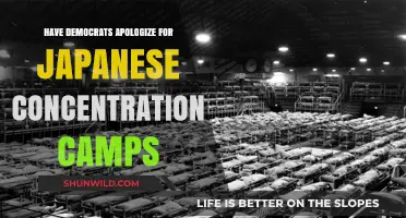 Democrats Must Address Historical Wrongs: Apologizing for Japanese Concentration Camps