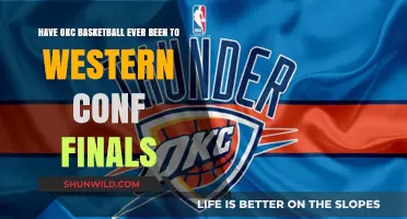 OKC Basketball: Western Conference Finals History