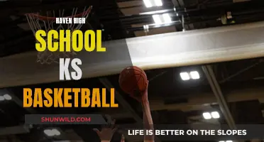 High School Basketball: Haven's Road to Victory