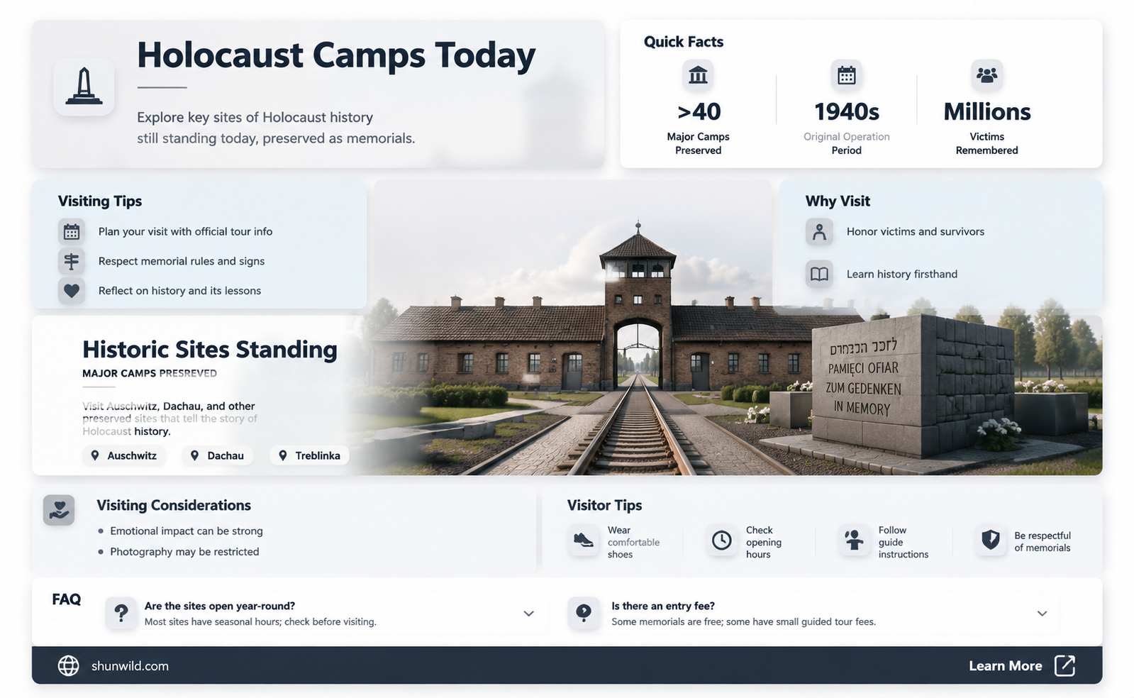 are any holocaust concentration camps still standing
