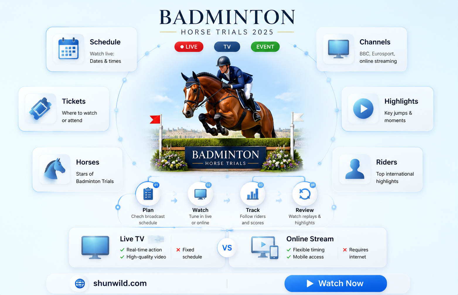 are badminton horse trials on tv