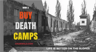 Exploring the Dark History: How to Purchase Former Death Camp Sites