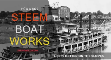 The Magic Behind 1800s Steamboat Functionality