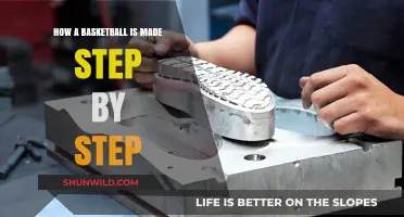 Crafting a Basketball: Step-by-Step Guide