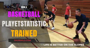 Training Secrets of Basketball Players: Stats-Driven Success