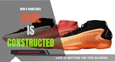 The Anatomy of a Basketball Shoe