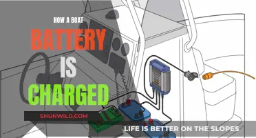 Boat Battery Charging: Understanding the Process