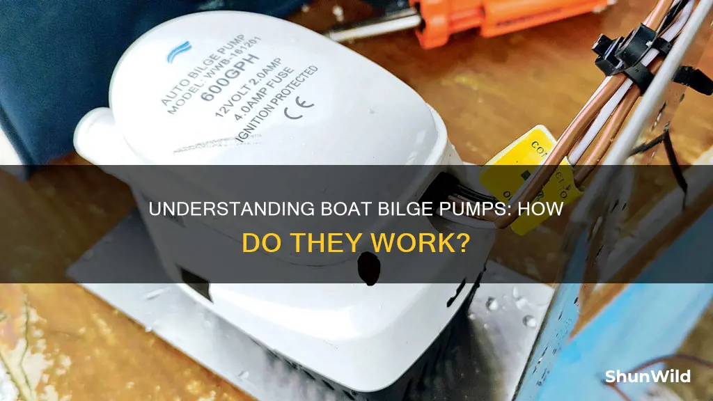 how a boat bilge pump works