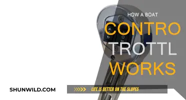 Understanding Boat Throttle Controls and How They Work