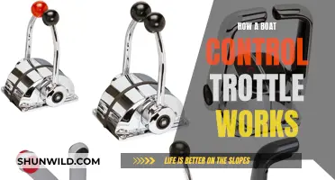 Understanding Boat Throttle Controls and How They Work