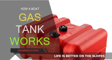 Understanding Boat Gas Tanks: A Guide to Their Functionality