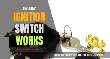 Understanding Boat Ignition Switch Functionality