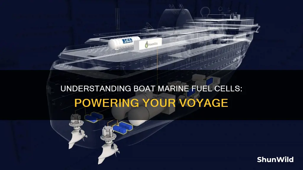 how a boat marine fuel cell works