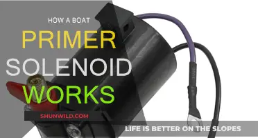 Understanding Boat Primer Solenoids: How They Work