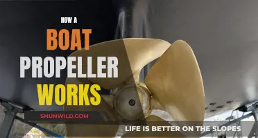 Understanding Boat Propulsion: Unveiling the Secrets of Boat Propellers