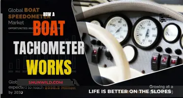 Understanding Boat Tachometers: How They Work