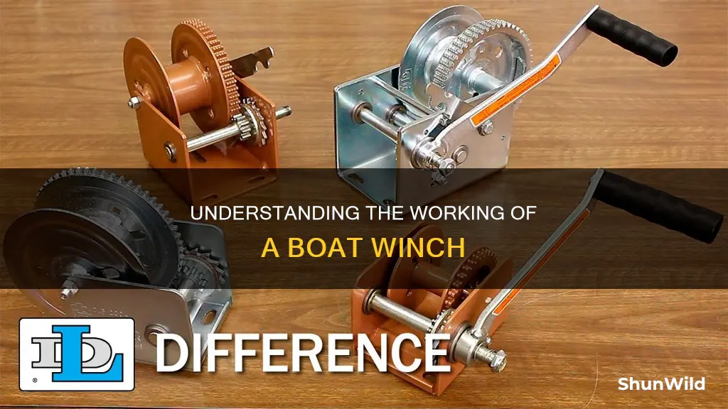 how a boat winch works