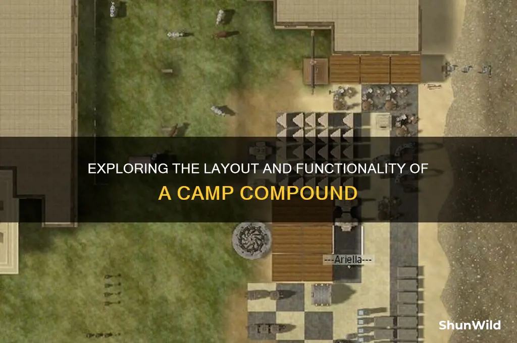 how a camp compound