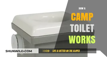 Understanding Camp Toilets: A Simple Guide to Their Functionality