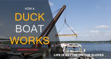 Duck Boat Mechanics: How Do They Work?