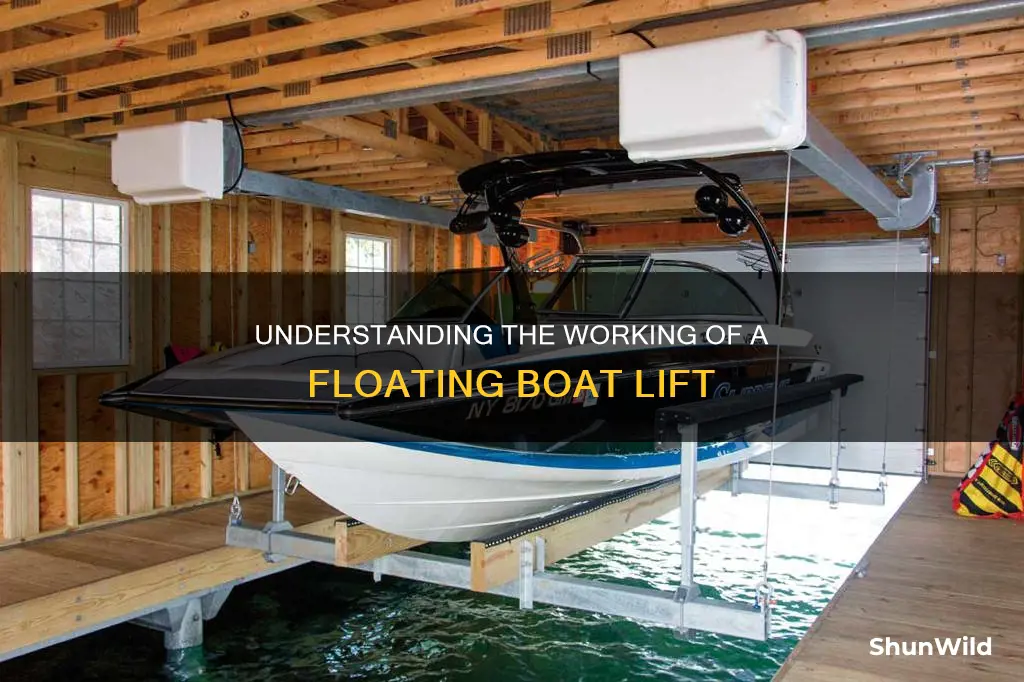 how a floating boat lift works