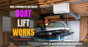 Boat Lift Mechanics: Freshwater vs Saltwater