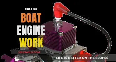 Gas Boat Engines: Understanding Their Working Mechanism