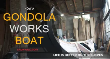 Gondola Boat Mechanics: How Do They Work?