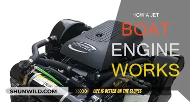 Understanding Jet Boat Engines: Power and Propulsion Explained