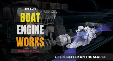 Jet Boat Engines: Unlocking the Power of Water