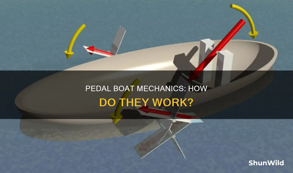 how a pedal boat works