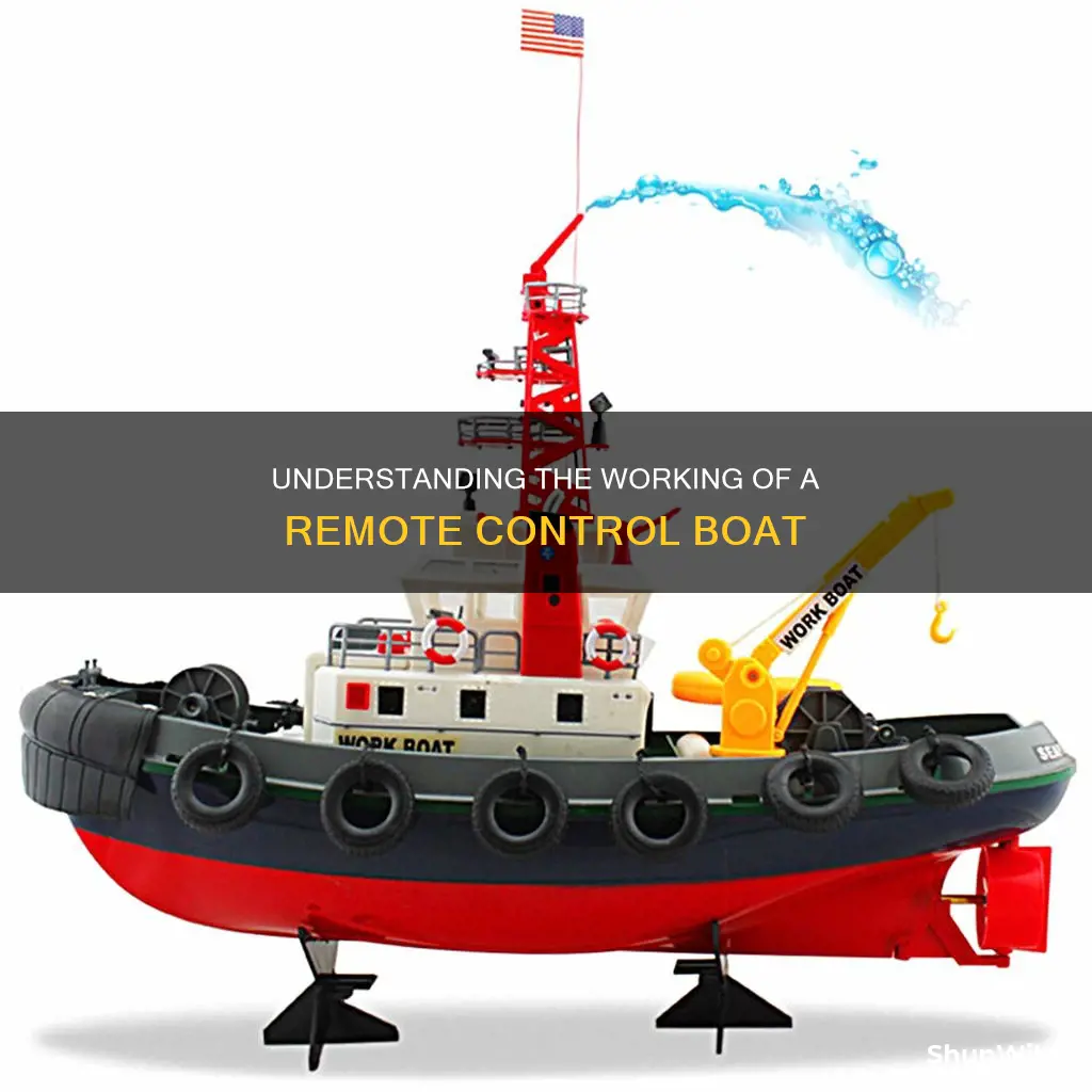 how a remote control boat works