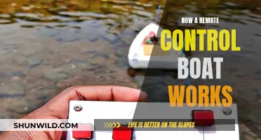 The Mechanics of Remote Control Boats: How Do They Work?