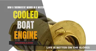 Understanding Boat Engine Thermostats: Water Cooling System