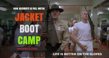 Full Metal Jacket Boot Camp: Fact vs. Fiction - Accuracy Revealed
