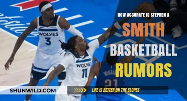 Stephen A. Smith: Basketball Rumor Accuracy
