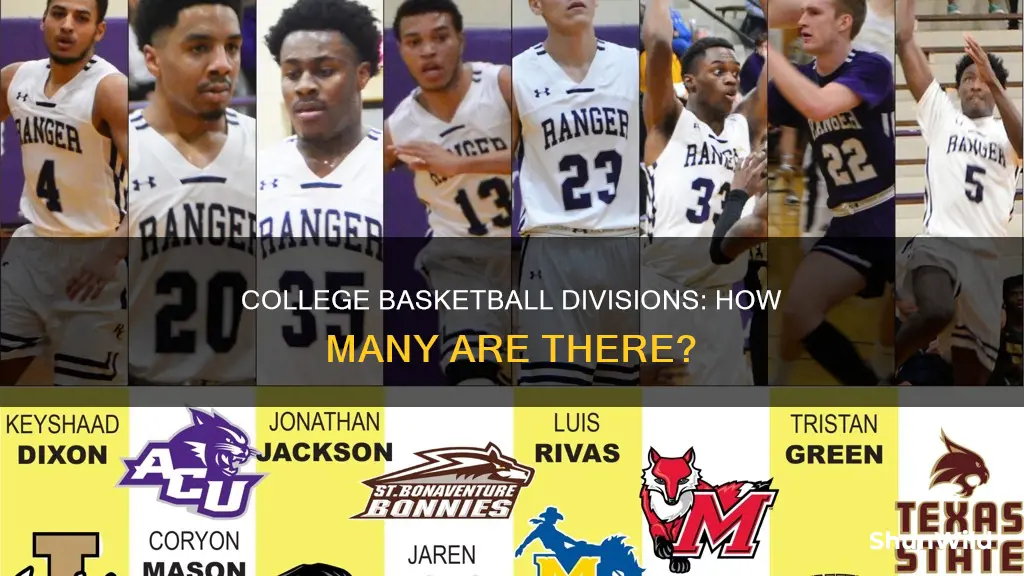 how amy divisions are in colllege basketball