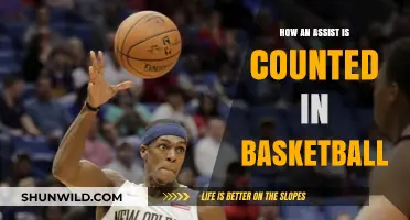 Assist Mechanics: Basketball's Unsung Hero Explained
