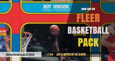 Classic 86 Fleer Basketball Packs: A Nostalgic Unboxing